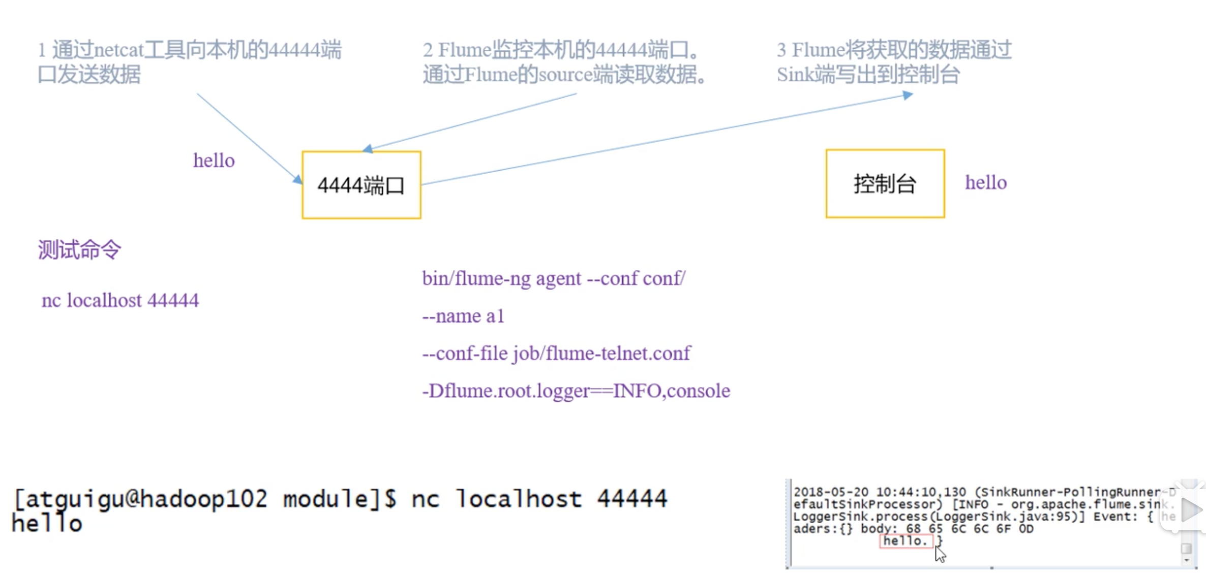 屏幕快照 2019-09-12 上午10.58.06